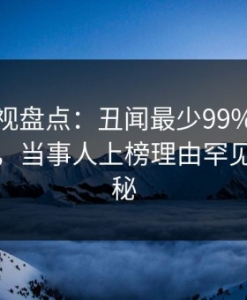 柚子影视盘点：丑闻最少99%的人都误会了，当事人上榜理由罕见令人揭秘